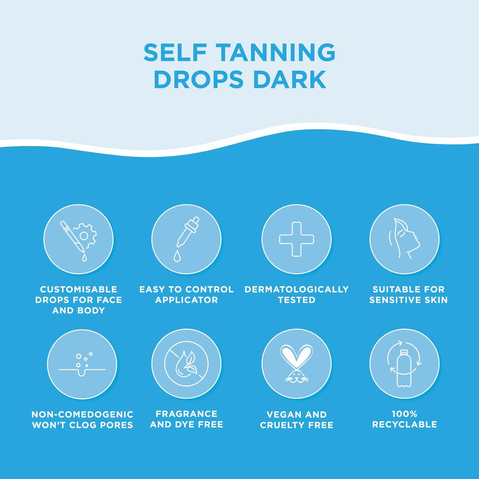 Bondi Sands Self Tan Drops - Dark 1.01 FL OZ
