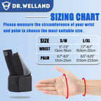 DRwelland Reversible Thumb & Wrist Stabilizer splint for BlackBerry Thumb,