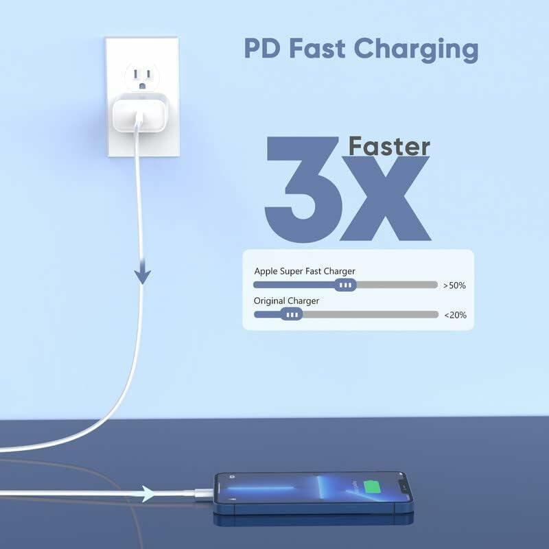 2 PACK Fast Charger iPhone,10FT iPhone Charger,Long 10Feet Fast Apple Charger