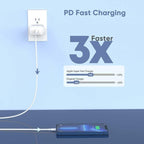 2 PACK Fast Charger iPhone,10FT iPhone Charger,Long 10Feet Fast Apple Charger