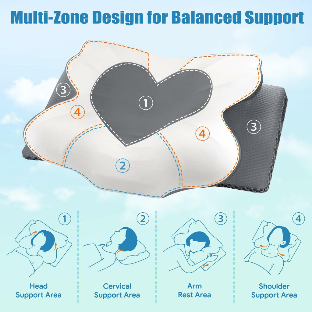 TranquilMoments Cervical Neck Pillow for Sleeping, Memory Foam Pillow for Neck