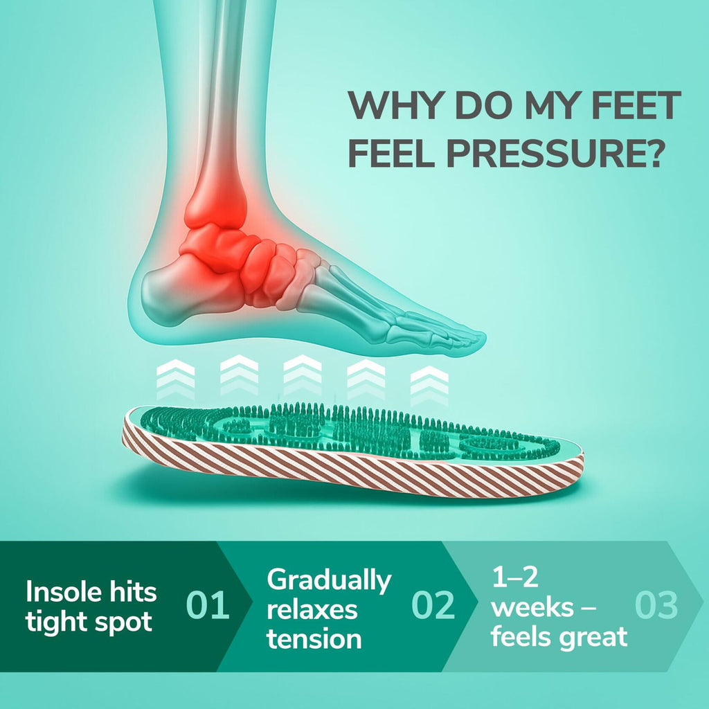Acupressure Massage Slippers for Plantar Fasciitis & Neuropathy Relief –