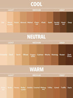 SHEGLAM Full Coverage Foundation Makeup Long Lasting Waterproof Matte Dewy