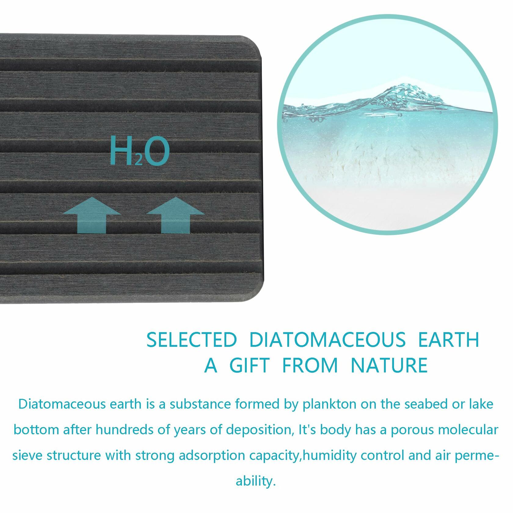 NiuYichee 2 PCS Water Absorbent diatomite Coasters, 8.3" x 4" Water Absorbing