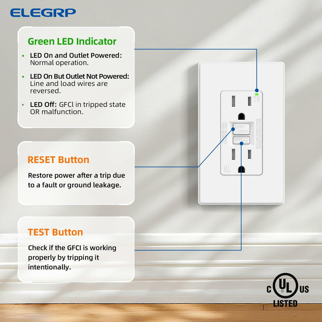 2 PACK ELEGRP GFCI Outlet 15 Amp, Self-Test GFI Electrical Outlet with Thinner