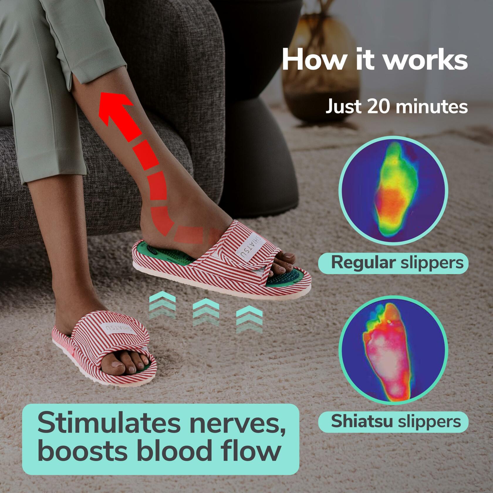 Acupressure Massage Slippers for Plantar Fasciitis & Neuropathy Relief –