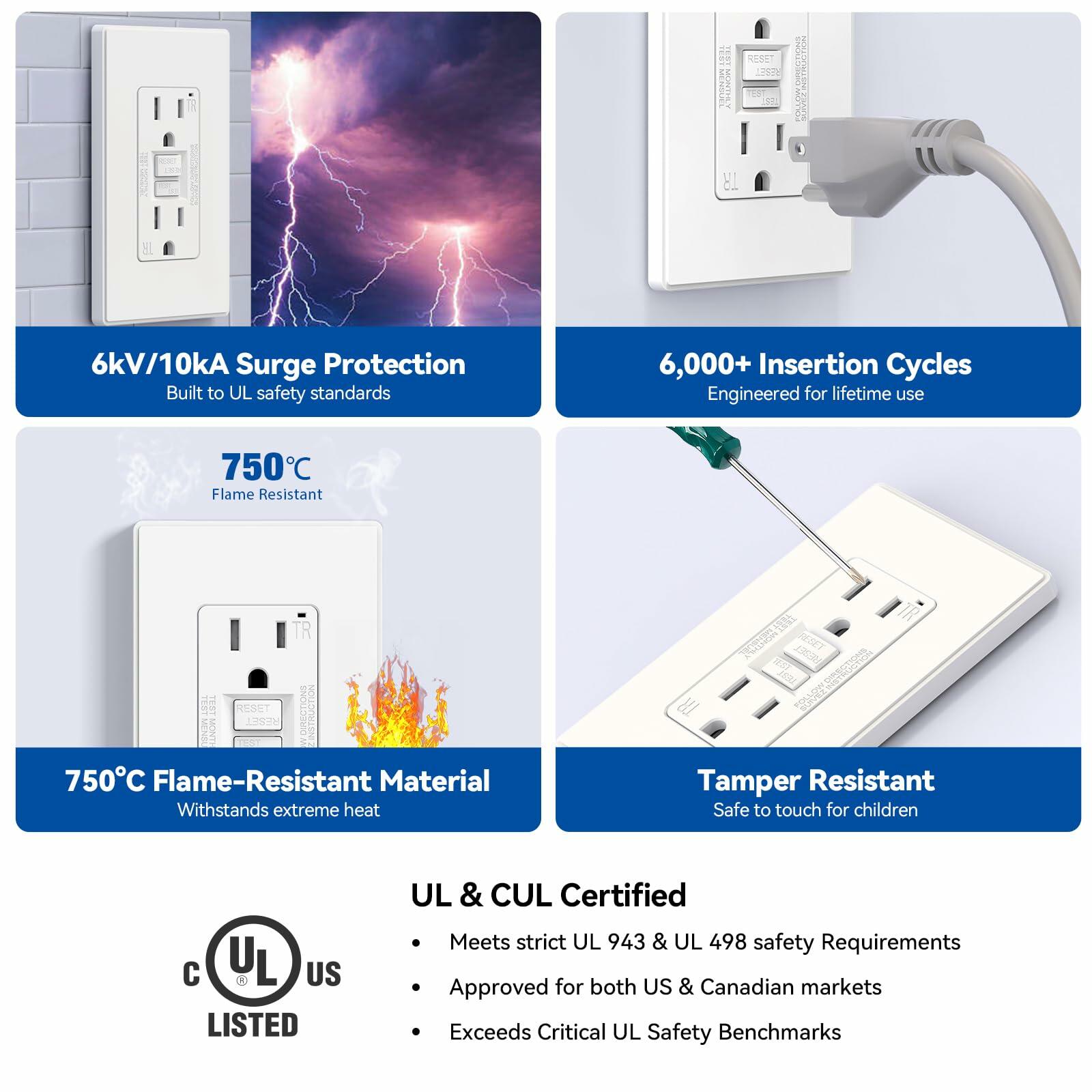2 PACK ELEGRP GFCI Outlet 15 Amp, Self-Test GFI Electrical Outlet with Thinner