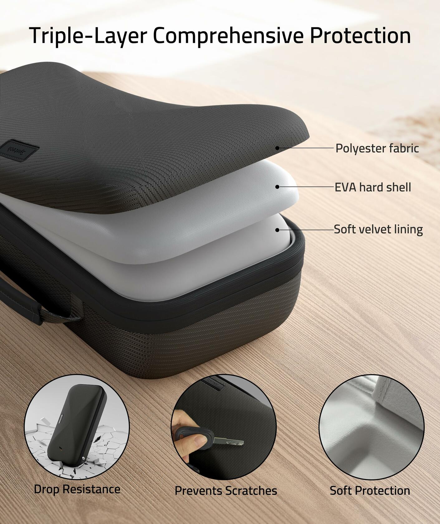Syntech Hard Carrying Case Compatible with ROG Ally/Ally X [Not for Xbox 2025],