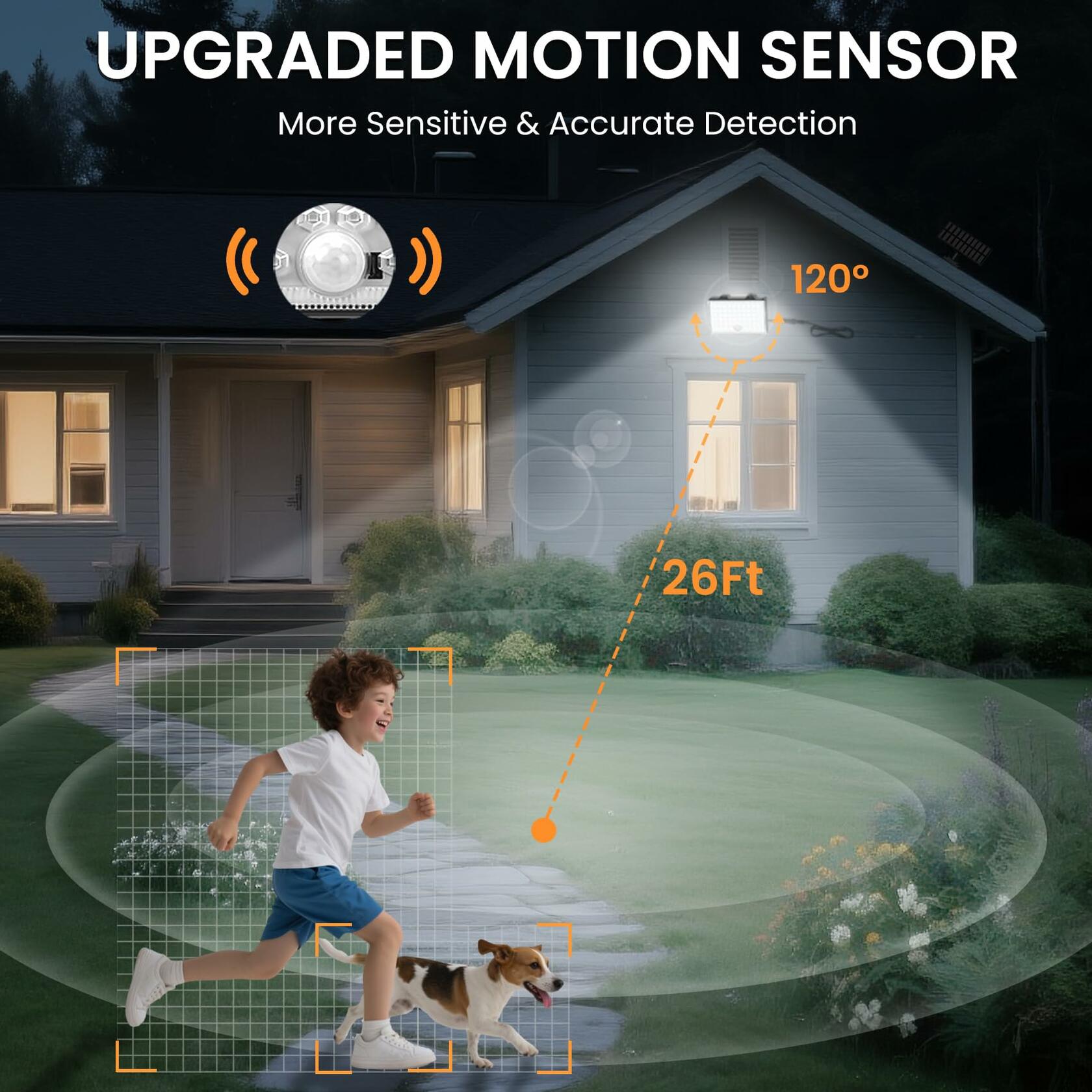 4 PACK LumiZen Outdoor Solar Lights, Split Solar Motion Sensor Outdoor Lights