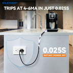 2 PACK ELEGRP GFCI Outlet 15 Amp, Self-Test GFI Electrical Outlet with Thinner