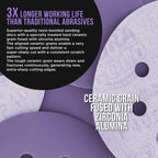 Dura-Gold Premium 400 Grit 5" Purple Film Ceramic Sanding Discs, 8-Hole Pattern,