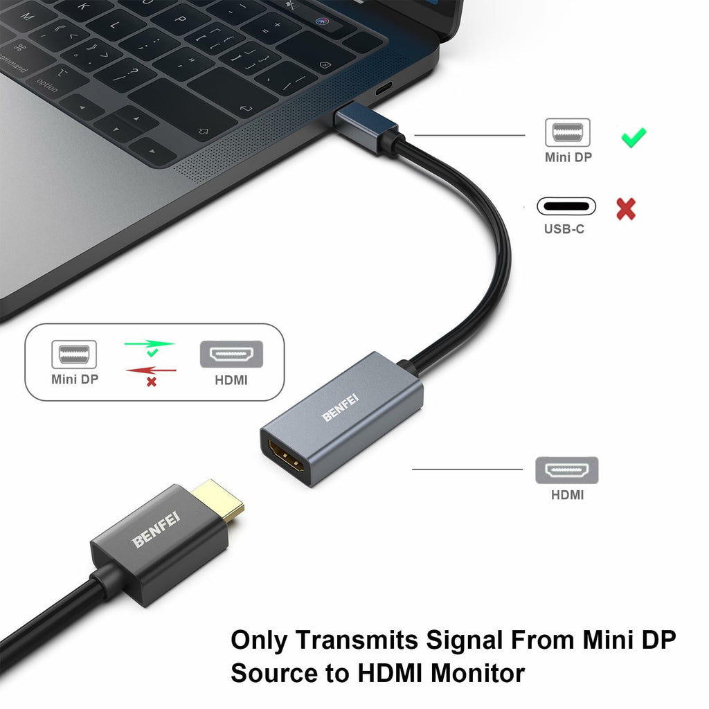 BENFEI Mini DisplayPort to HDMI Adapter 4K, Thunderbolt 2 to HDMI Adapter