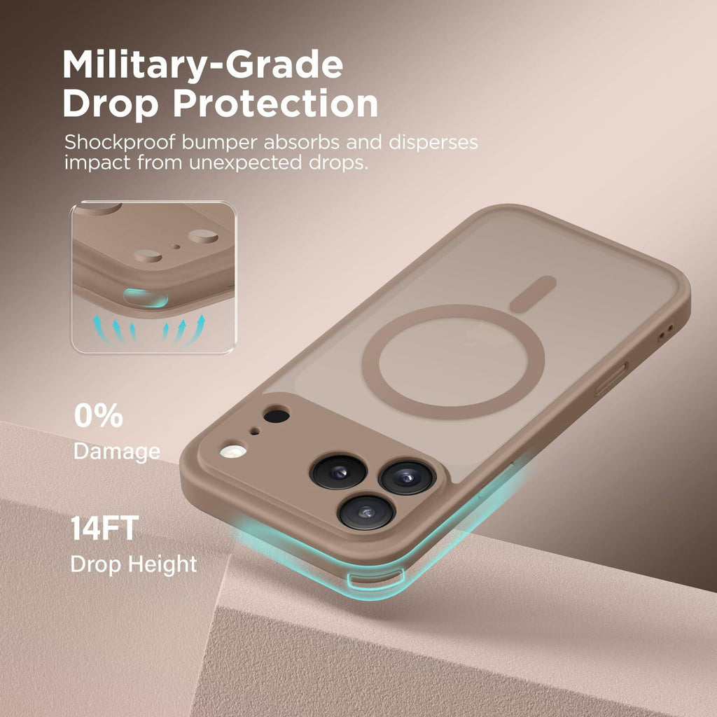 CAPRARO Magnetic for iPhone 17 Pro Case, Upgraded [Full Camera Protection]