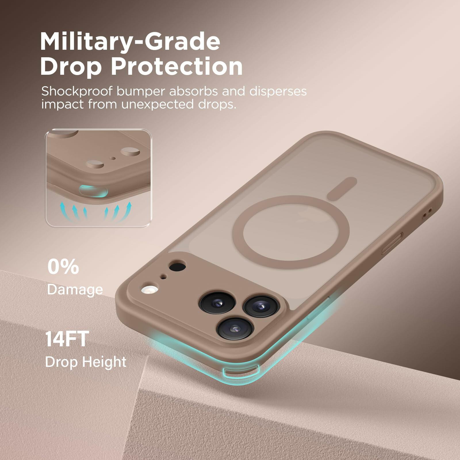CAPRARO Magnetic for iPhone 17 Pro Case, Upgraded [Full Camera Protection]