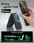 Fanseesy for MagSafe Wallet with Stand, 5 Card Holder, Slim Leather Magnetic