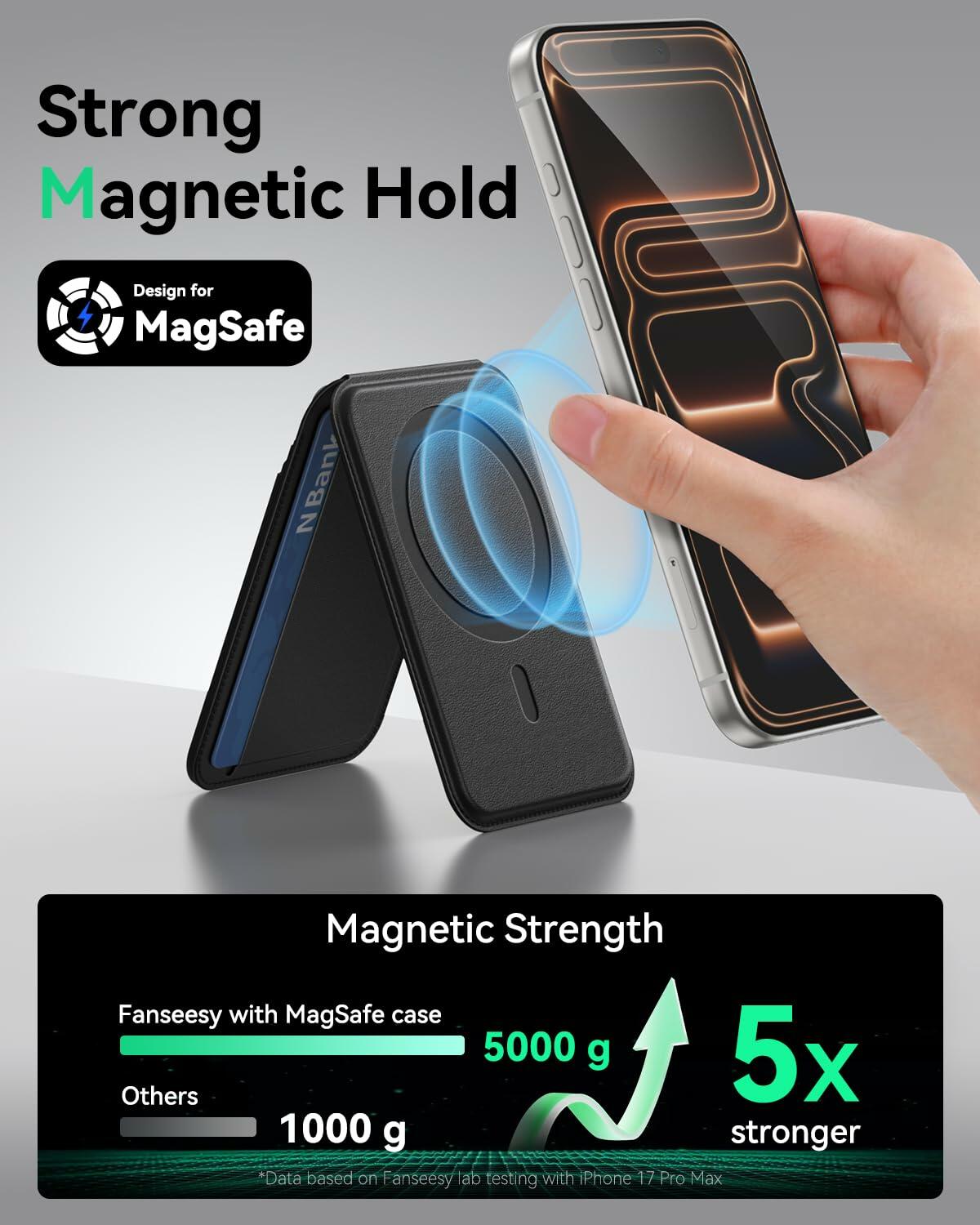 Fanseesy for MagSafe Wallet with Stand, 5 Card Holder, Slim Leather Magnetic