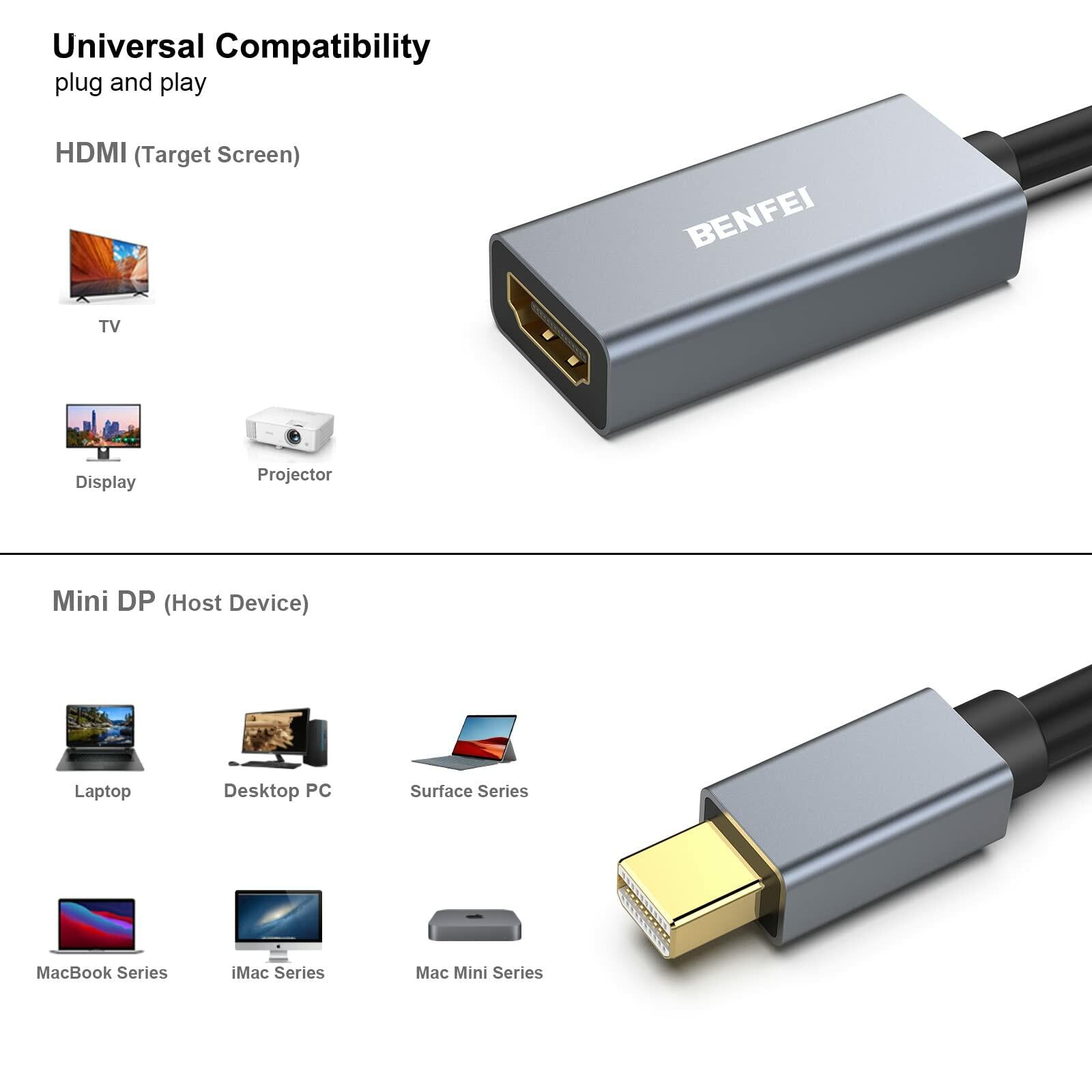 BENFEI Mini DisplayPort to HDMI Adapter 4K, Thunderbolt 2 to HDMI Adapter