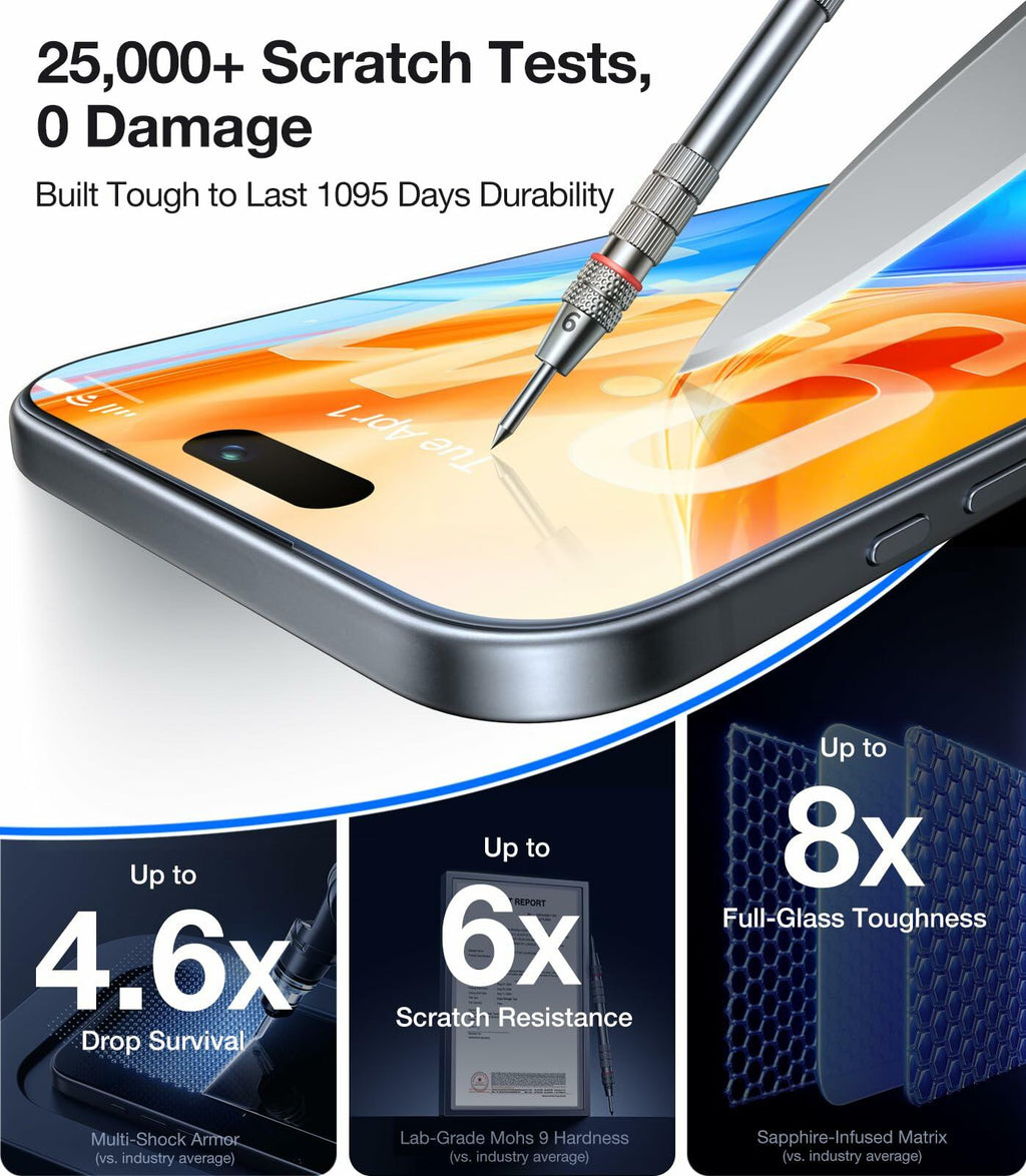 2 Pack UltraGlass TOP 9H+ Armor for iPhone 15 Pro Screen Protector [NO.1
