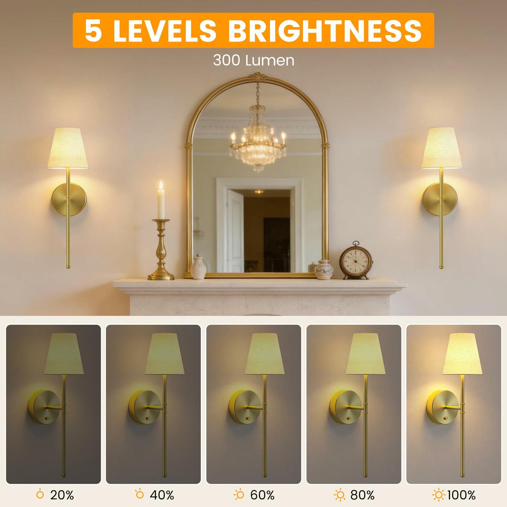 LUTEC Battery Operated Wall Sconce Set of 2,Rechargeable Wall Sconce, 12 Colors