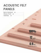 Fluxynara Felt Bulletin Board Tiles Large 48" x 36" Cork Board Alternative-12