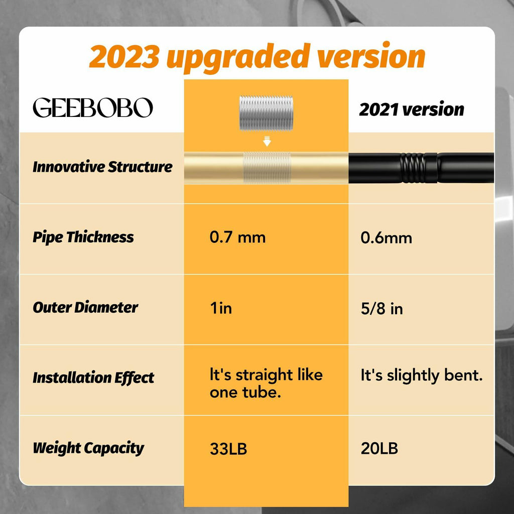 GEEBOBO Gold Curtain Rods for Windows 66 to 120 Inch, 1 Inch Adjustable Heavy
