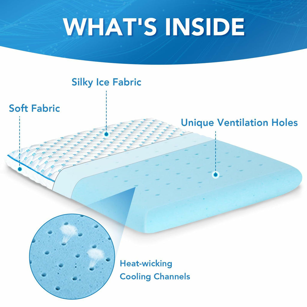Iwacool Thin Pillow for Sleeping, Cooling Gel Flat Pillow for Stomach and Back