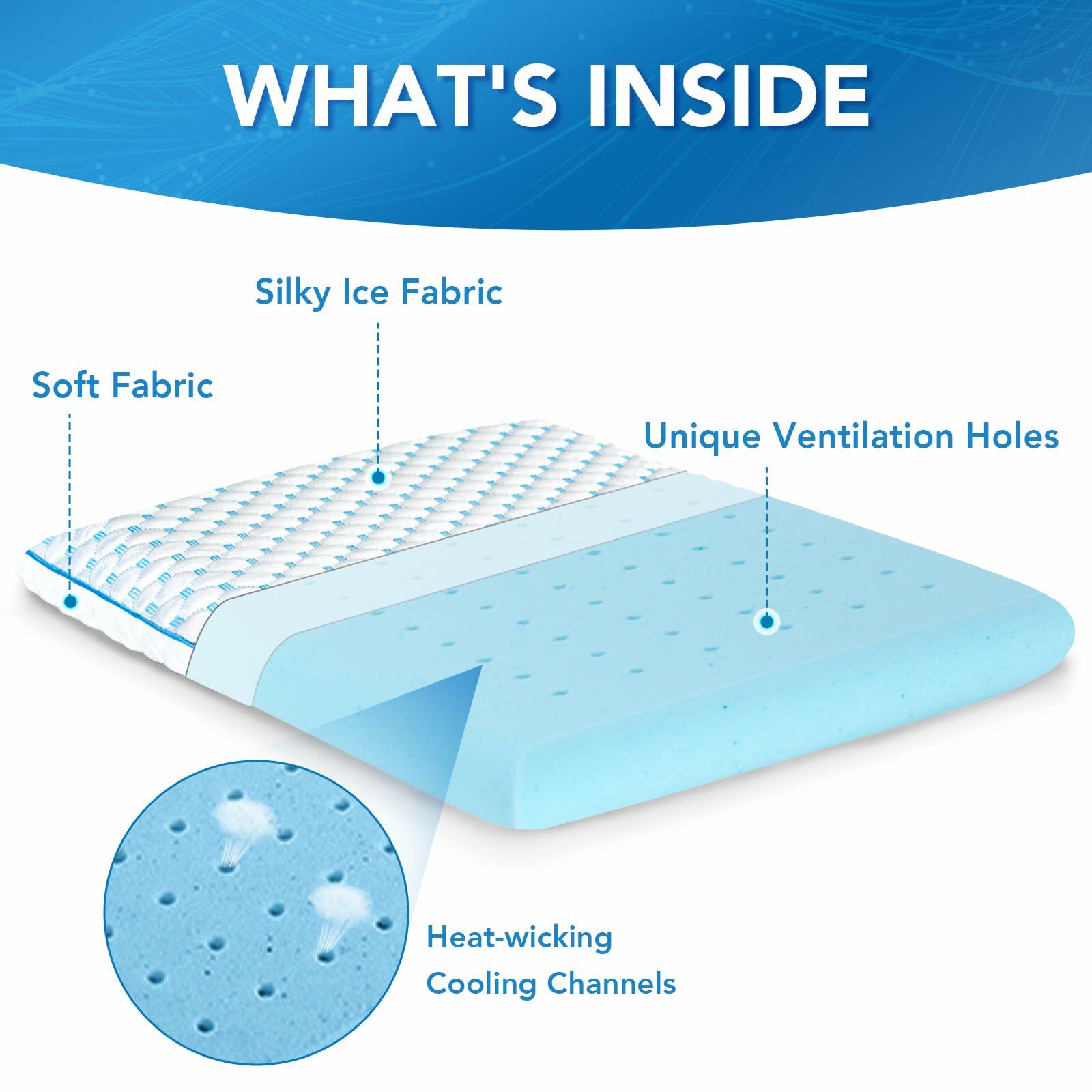 Iwacool Thin Pillow for Sleeping, Cooling Gel Flat Pillow for Stomach and Back