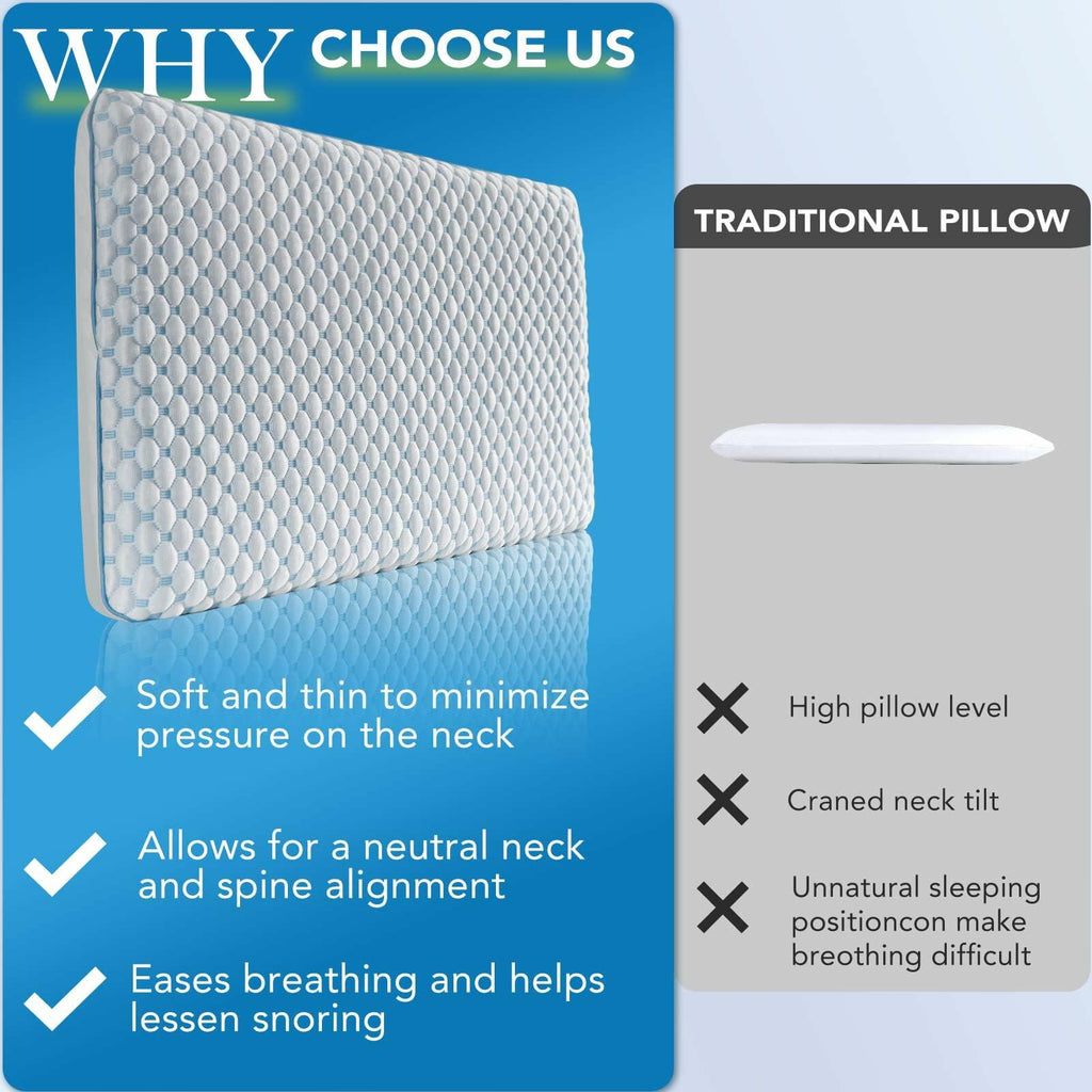 Iwacool Thin Pillow for Sleeping, Cooling Gel Flat Pillow for Stomach and Back