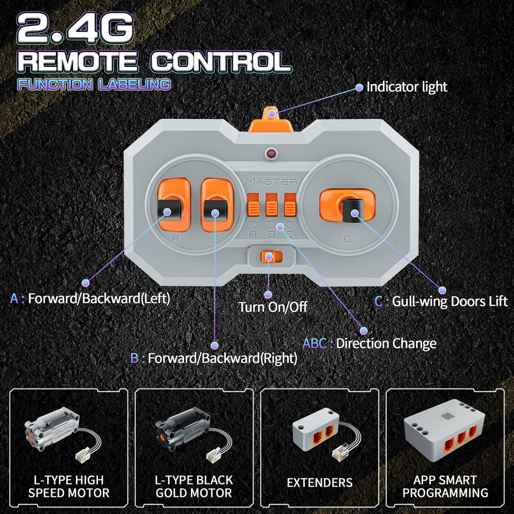 BTEC Super Cars Building Kits for Adults, 2036 PCS Technique Remote Control