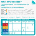 Love to Dream Extra Warm Toddler Sleep Bag (18-36 Mo), Super Soft Temp