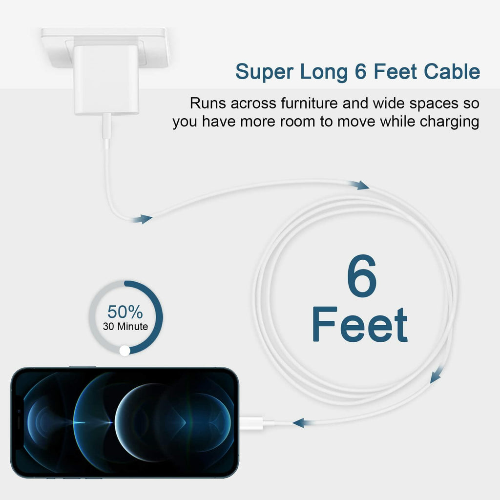 2 PACK CXX i Phone Charger Fast Charging, MFi Certified, 20W USB C Block with