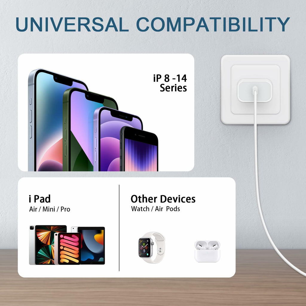 2 PACK CXX i Phone Charger Fast Charging, MFi Certified, 20W USB C Block with