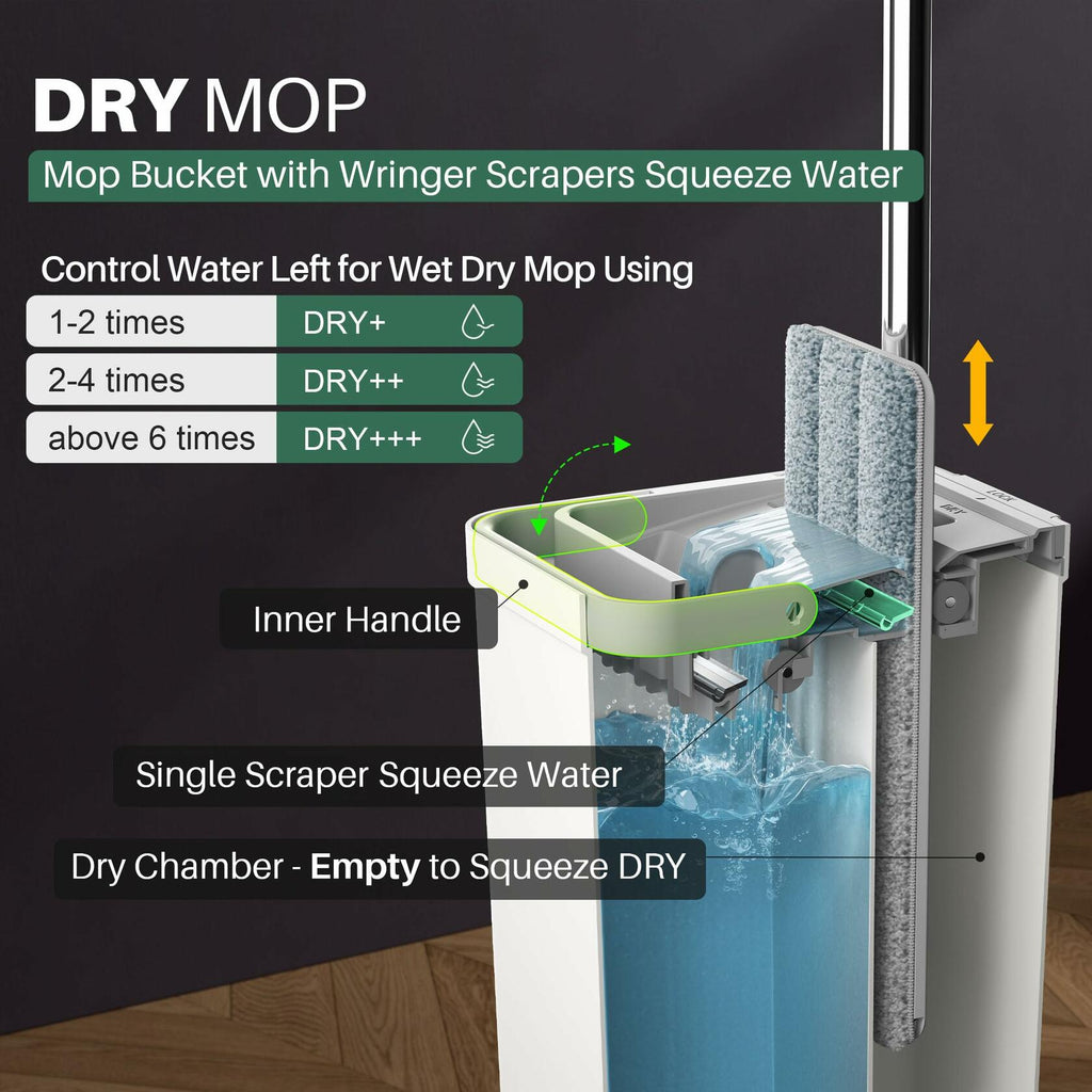 JOYMOOP Mop and Bucket Set with Wringer, Flat Mops for Floor Cleaning, Wall Mop