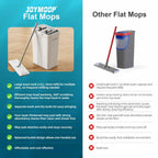 JOYMOOP Mop and Bucket Set with Wringer, Flat Mops for Floor Cleaning, Wall Mop
