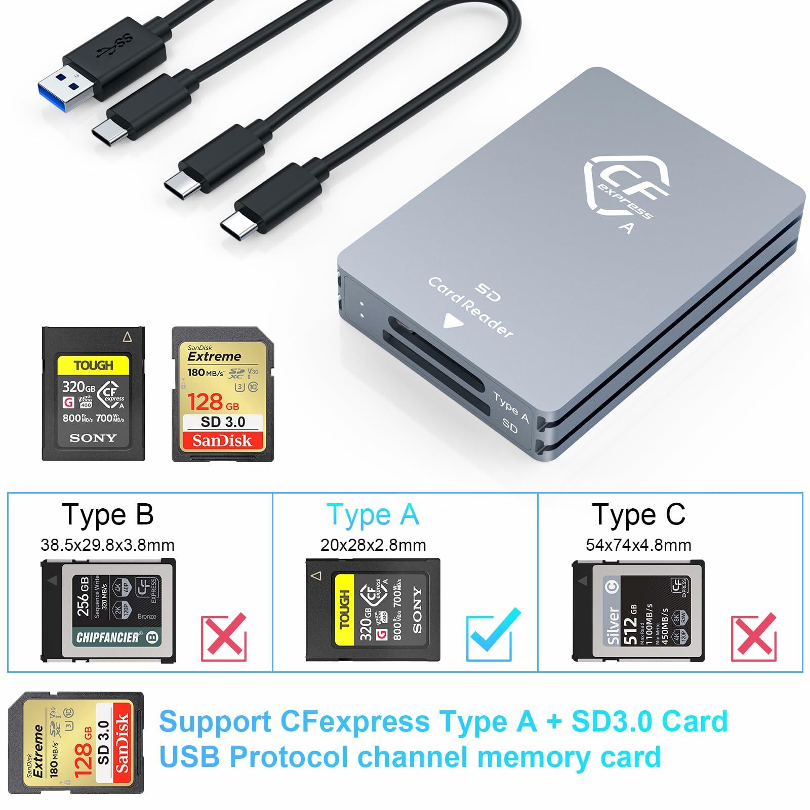 CFexpress Type A and SD Dual-Slot Memory Card Reader, 10Gbps USB 3.2 Gen 2 Type