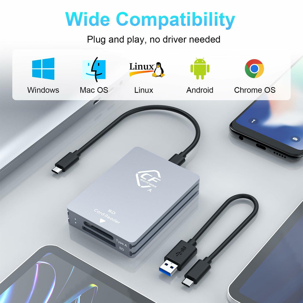 CFexpress Type A and SD Dual-Slot Memory Card Reader, 10Gbps USB 3.2 Gen 2 Type