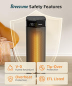 BREEZOME Space Heater for Indoor Use, 1500W Fast Heating Electric Heater with