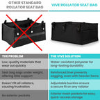 Vive Rollator Accessories Bag - Under Seat Rollator Walker Basket for Seniors -