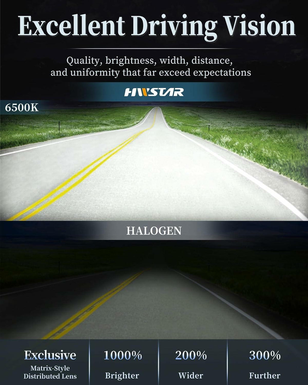 HWSTAR New 180W 1000% Bright H6054 5x7 7x6 Led Headlights Compatible with Jeep