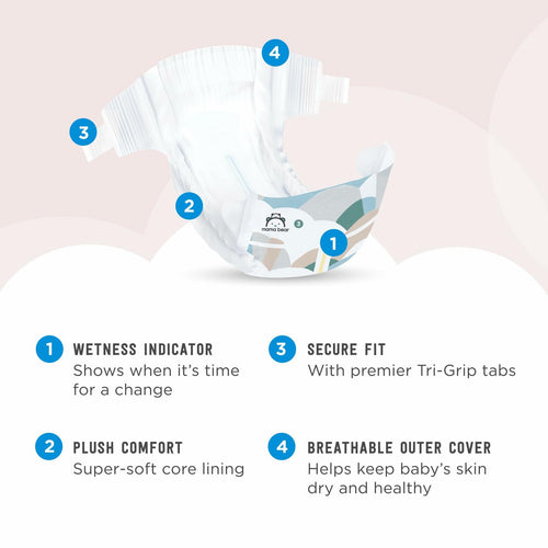 Amazon Brand - Mama Bear Plush Protection Disposable Baby Diapers,