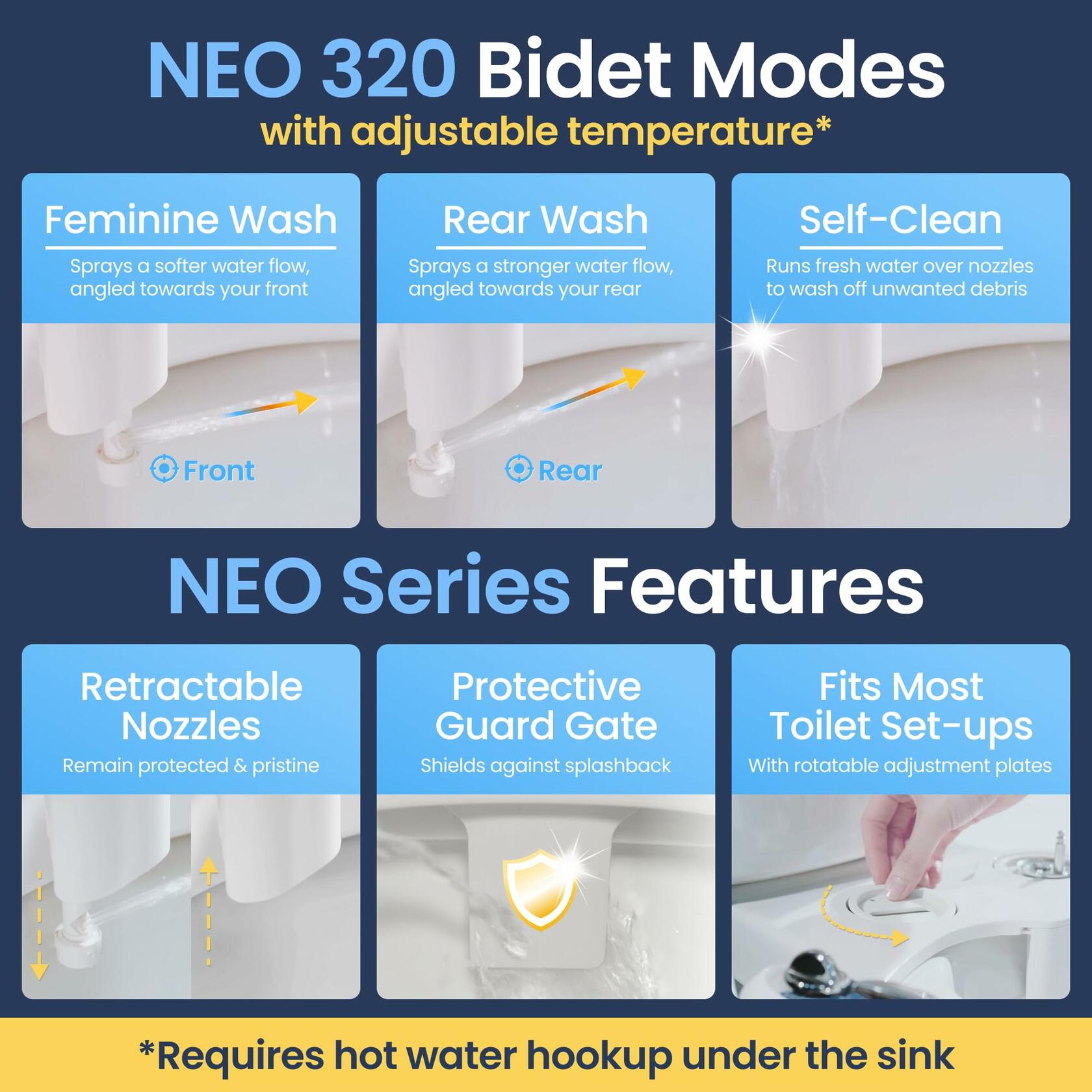 LUXE Bidet NEO 320 - Warm Water, Dual Nozzle, Self-Cleaning, Non-Electric Bidet