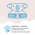 Amazon Brand - Mama Bear Plush Protection Disposable Baby Diapers,