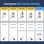LUXE Bidet NEO 320 - Warm Water, Dual Nozzle, Self-Cleaning, Non-Electric Bidet