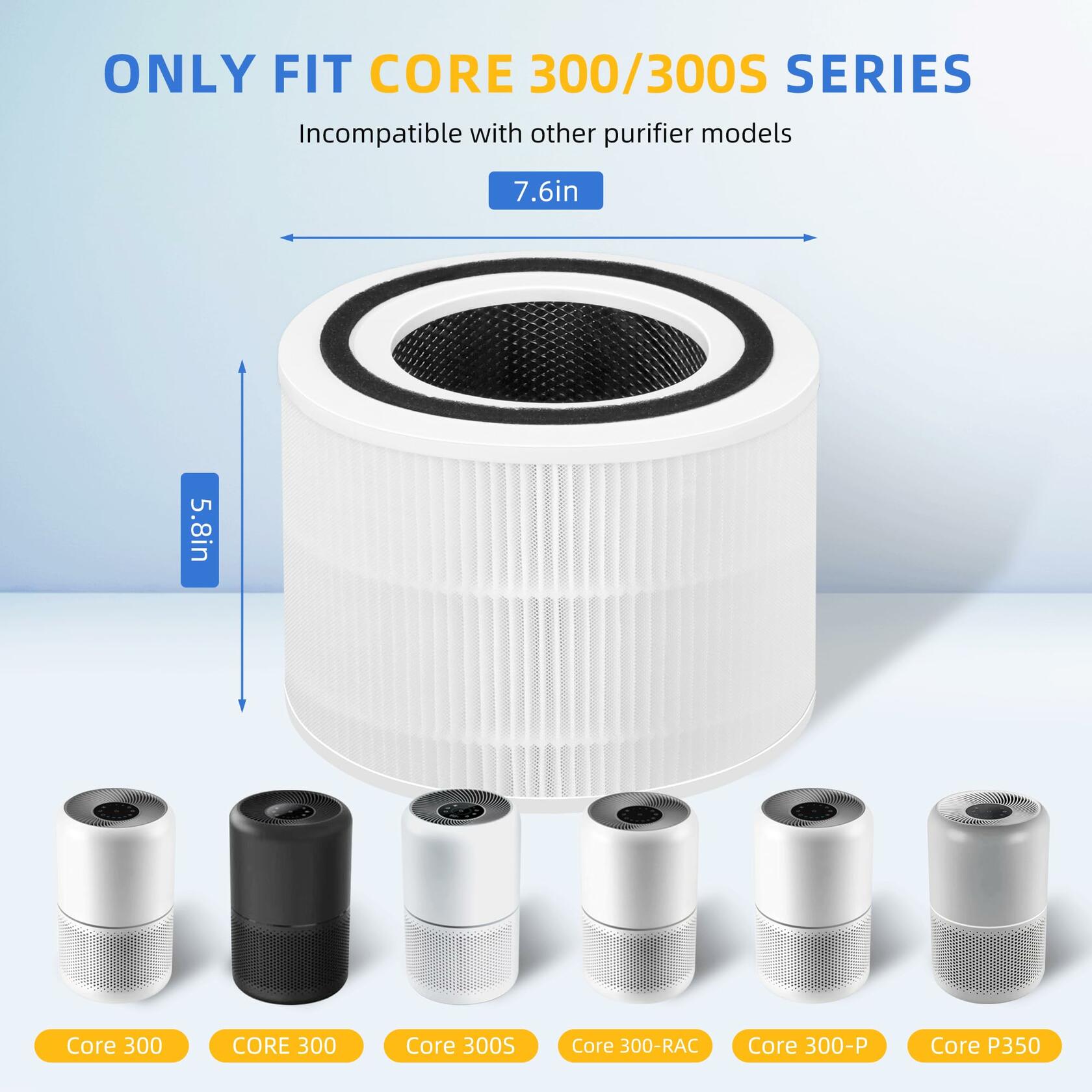 Core 300 Replacement Filter for Levoit Core 300-p, Core 300S, Core 300, Core