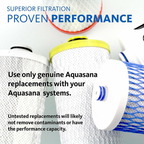 Aquasana Replacement Filter Cartridges | Fit Claryum 3-Stage Under Sink Water