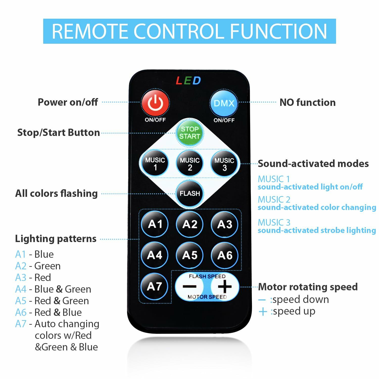 NEQUARE Disco Ball DJ Party Lights Sound Activated with Remote Control Strobe