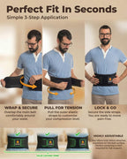 Sparthos Back Brace for Lower Back Pain - Immediate Relief from Sciatica,