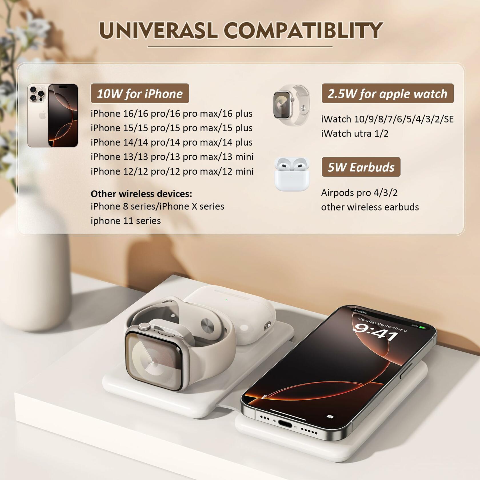 Magnetic Wireless Charger for iPhone: 3 in 1 Travel Charging Station for Apple