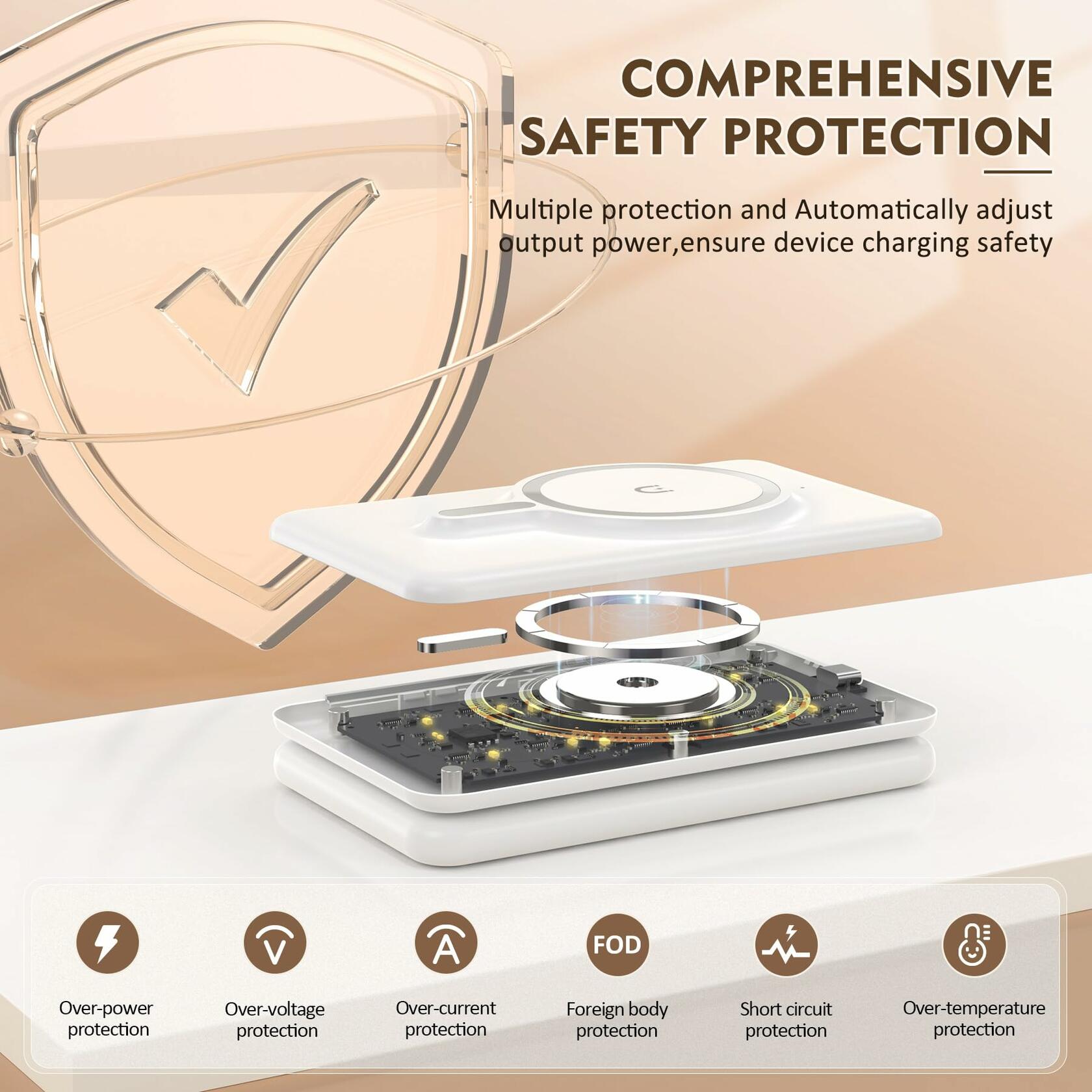 Magnetic Wireless Charger for iPhone: 3 in 1 Travel Charging Station for Apple
