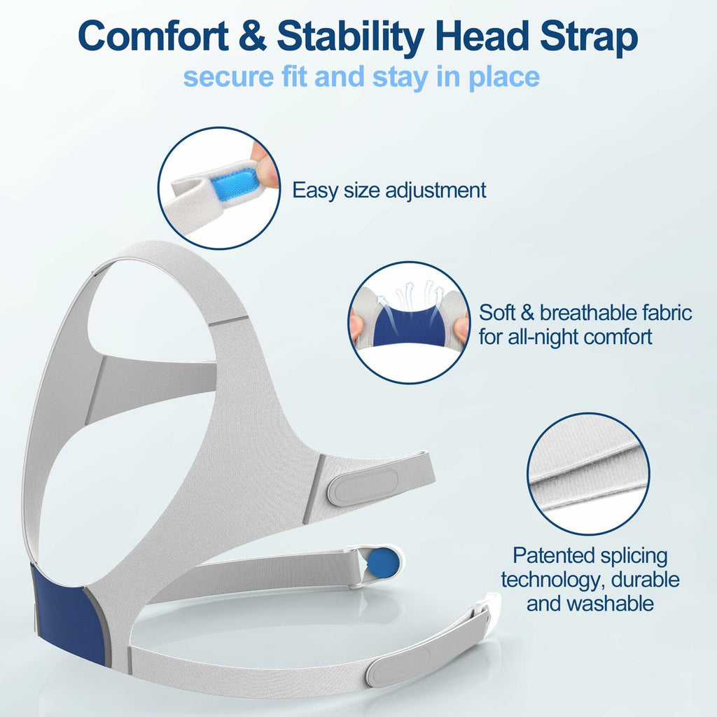 Upgraded Supplies for Airfit N20, Includes Head Strap, Frame, Nasal Cushion(L),